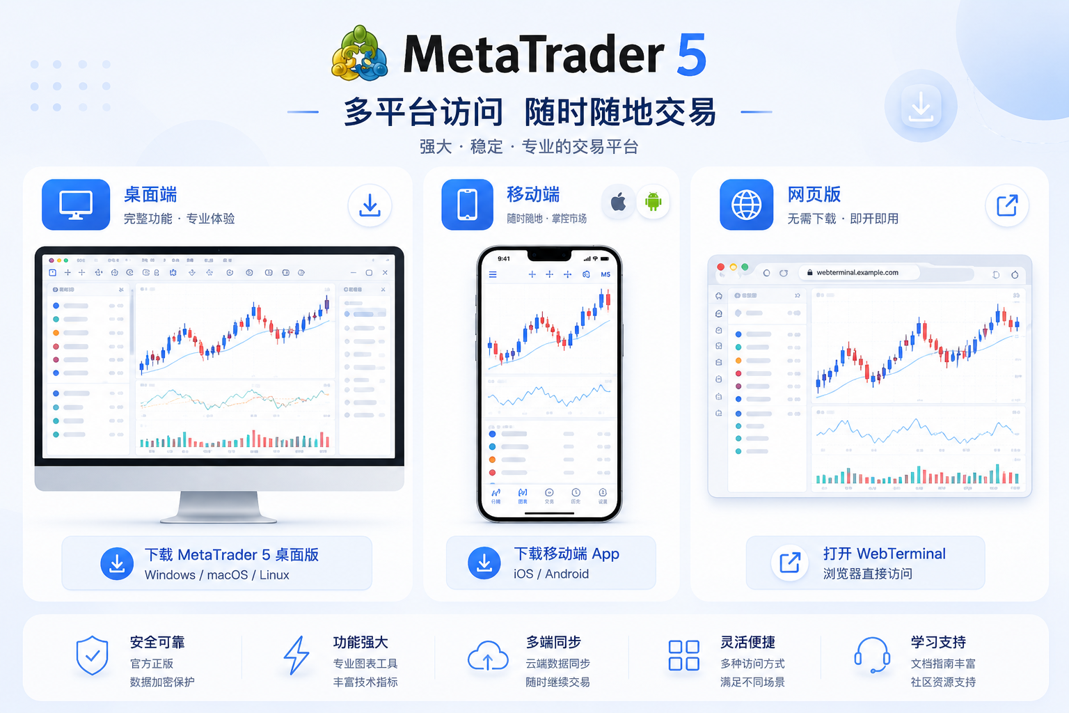 下载平台插图：Windows、macOS、Linux 桌面端与 iPhone、Android 移动端及 WebTerminal 浏览器版下载入口示意